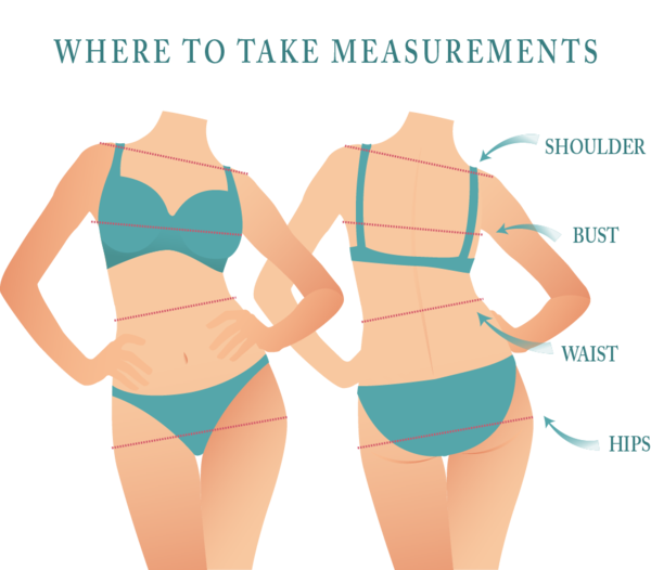 How to Take Your Own Measurements